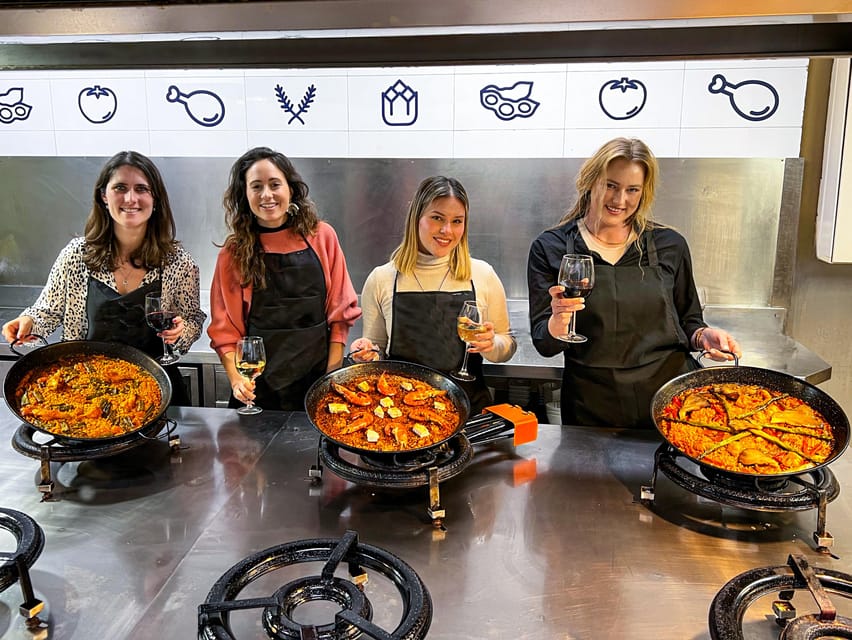 Valencia: Paella Cooking Class with Central Market Tour - Key points to know before booking